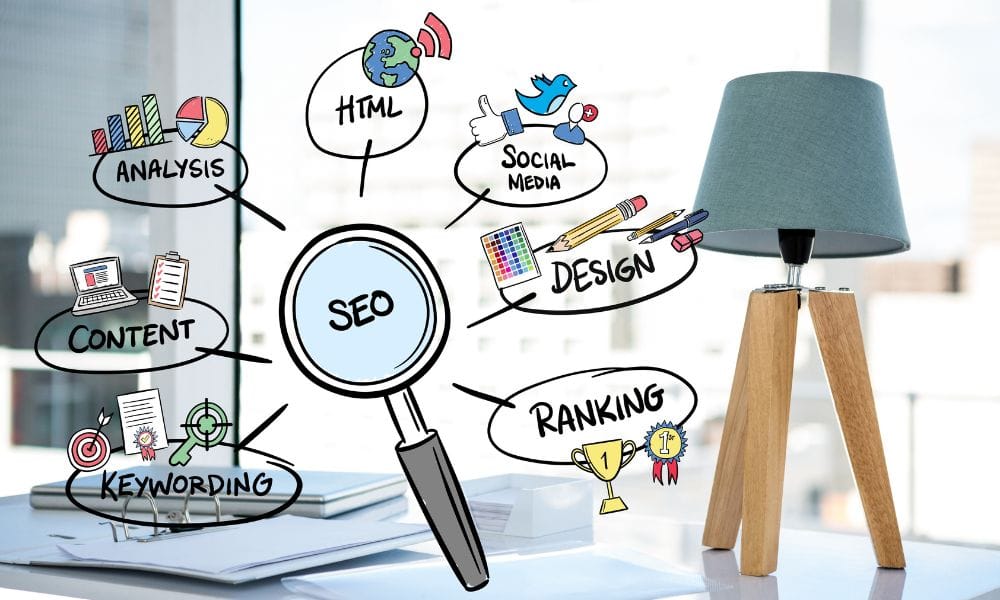 IA está revolucionando as pesquisas, mas o SEO é o pilar que vai te manter relevante